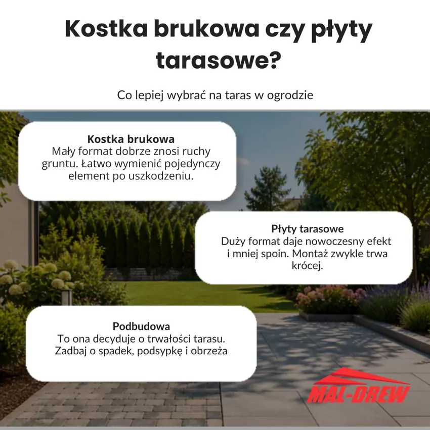 Taras