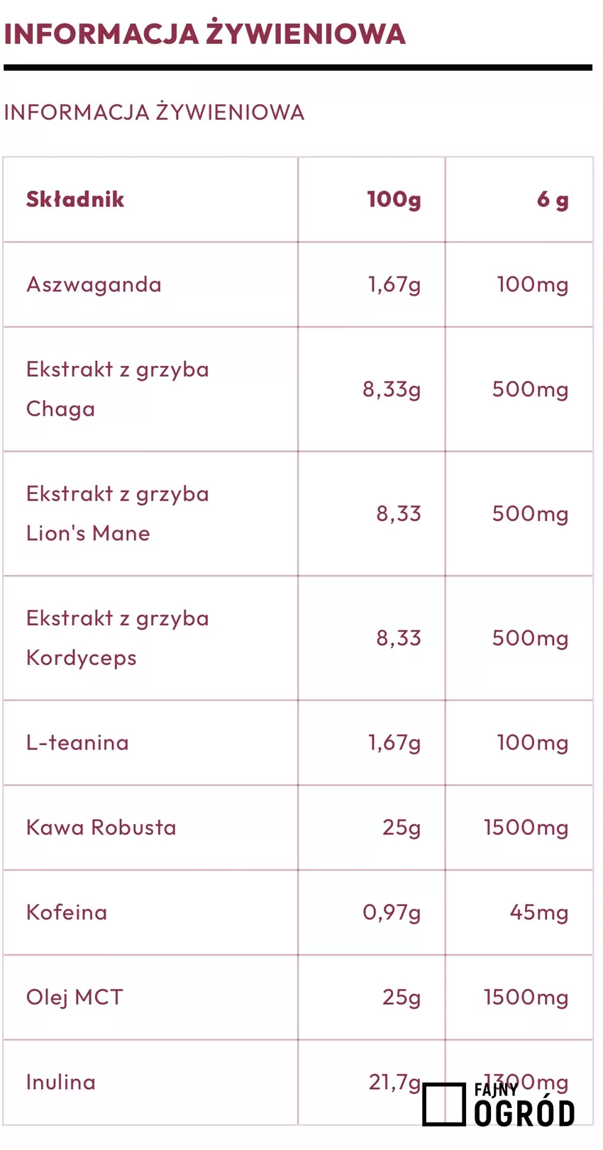 Skład kawy funkcjonalnej nootri