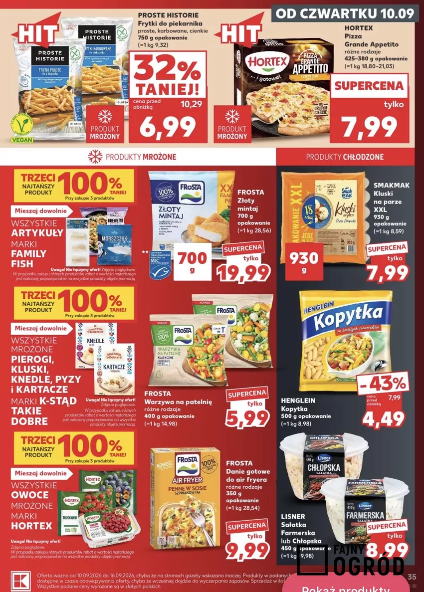 Promocje w Kauflandzie