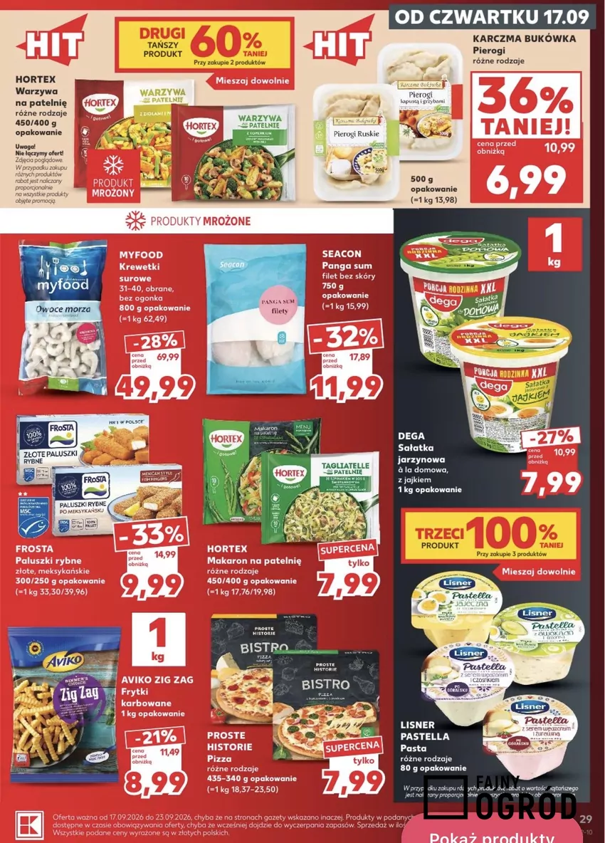 Promocje w Kauflandzie