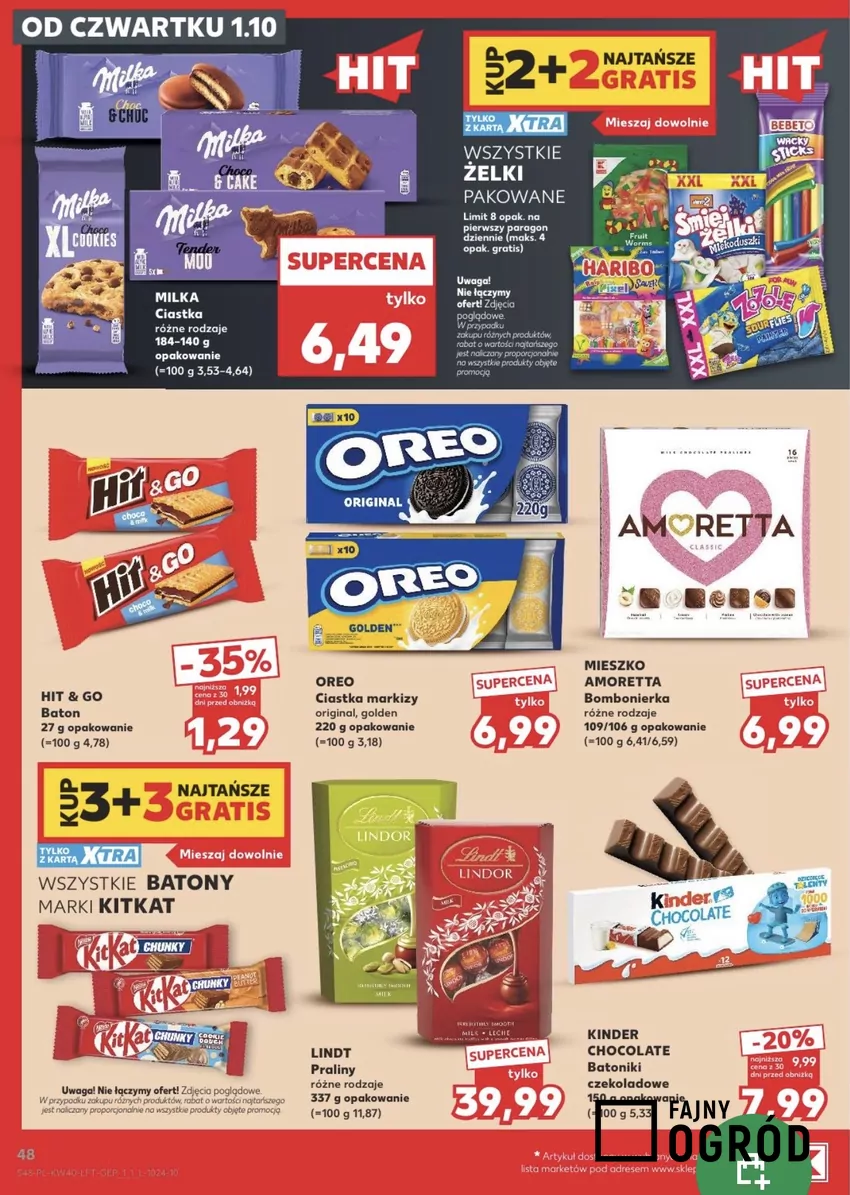 Promocje w Kauflandzie